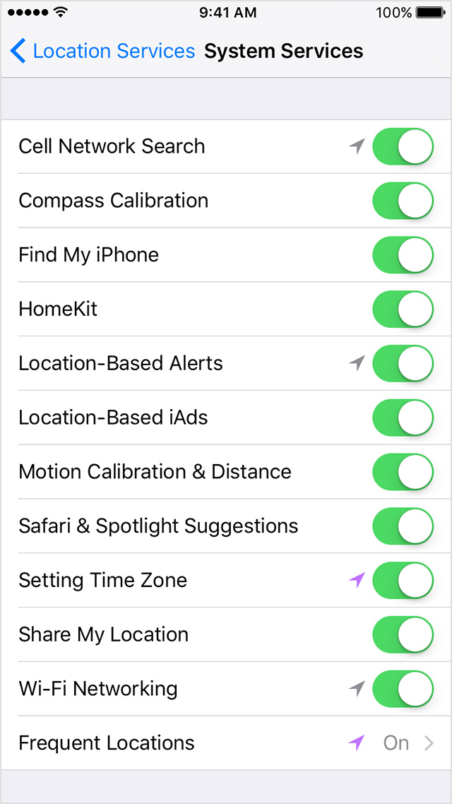 How Iphone's Location Services Works : Part 2 | Hyperlink InfoSystem