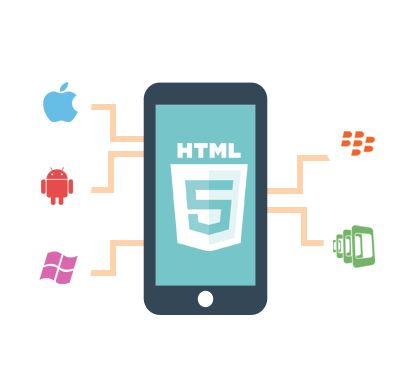 html 5 image