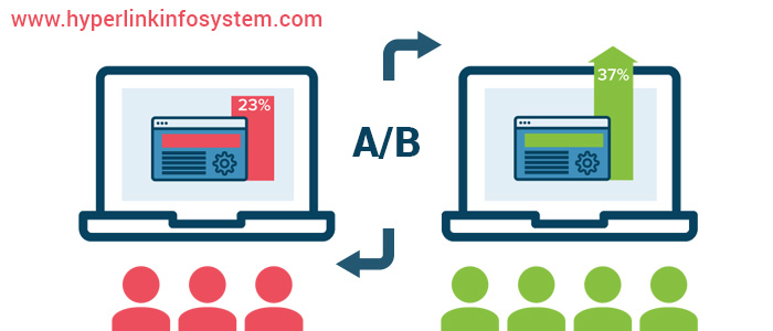 ab testing blog