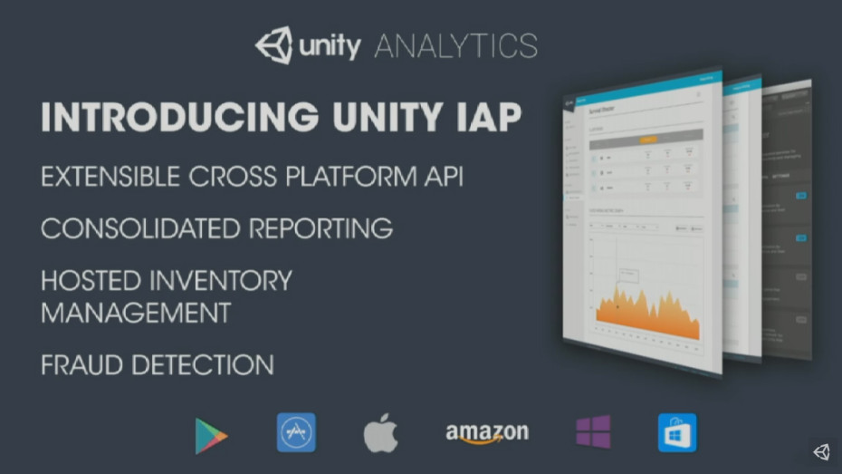 unity analytics