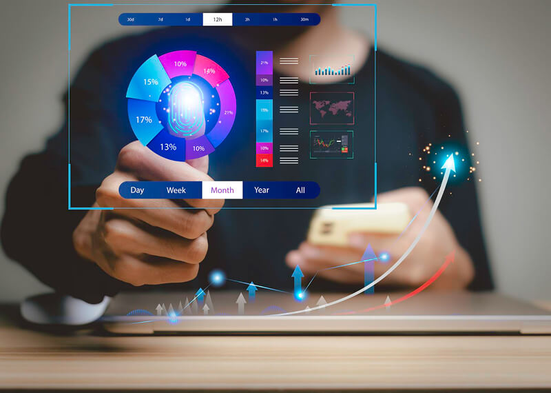 AI-powered omnichannel personalization platform