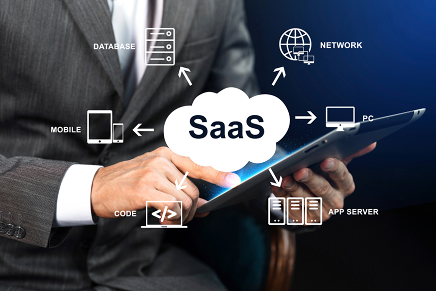 AWS scalable SaaS platform global users