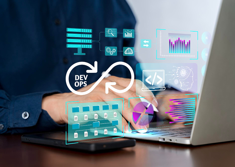 Azure DevOps-powered software delivery platform