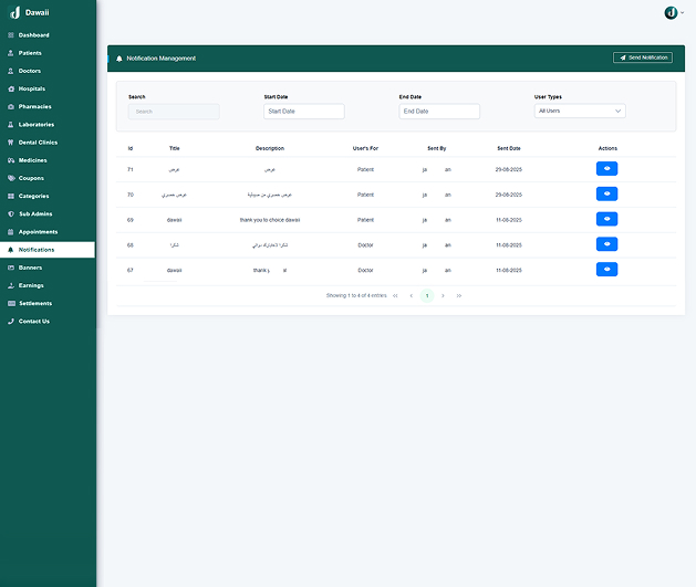 notification management
