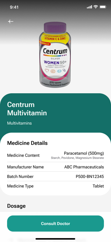 medicine details