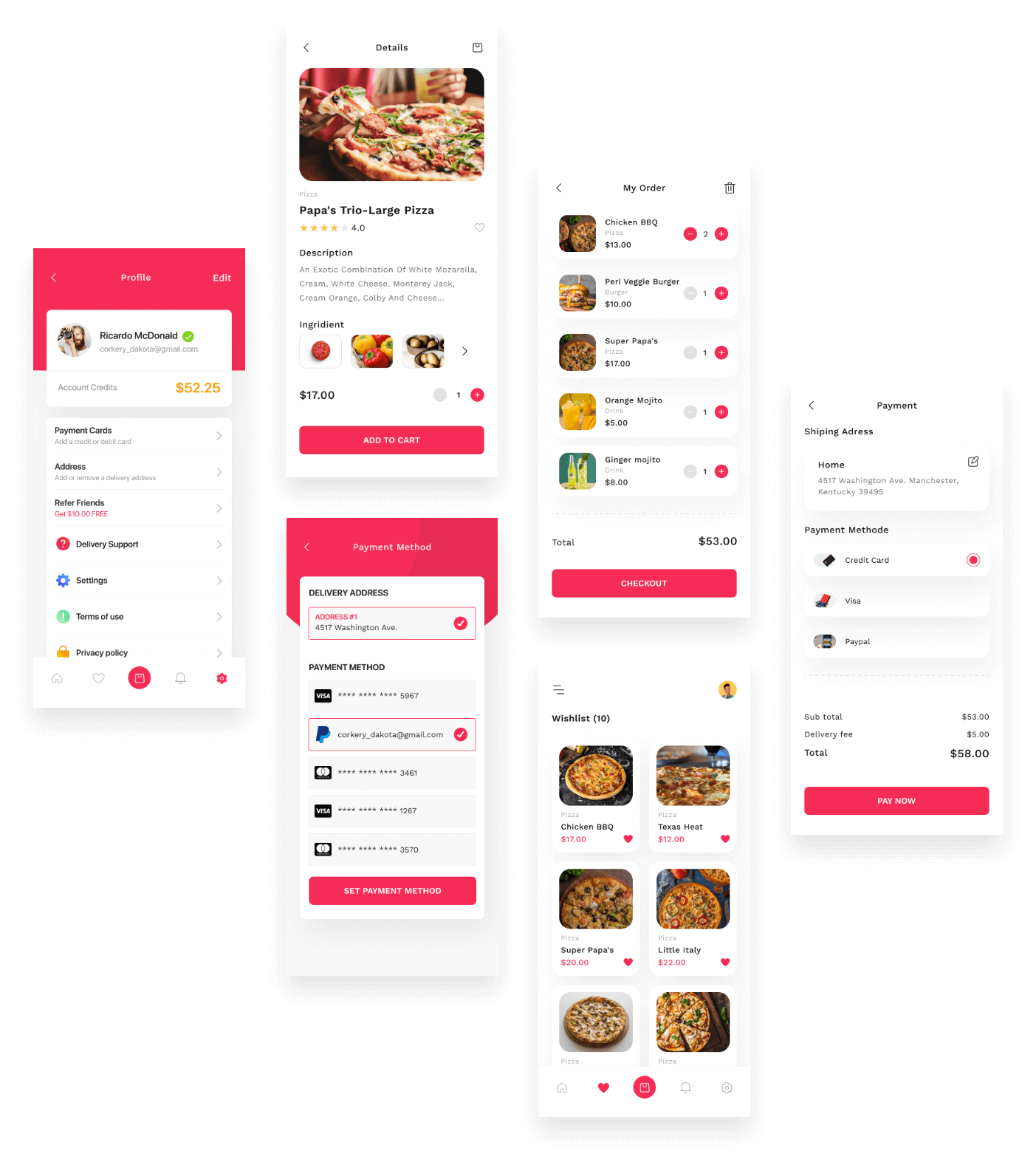 papa john's pizza delivery app development