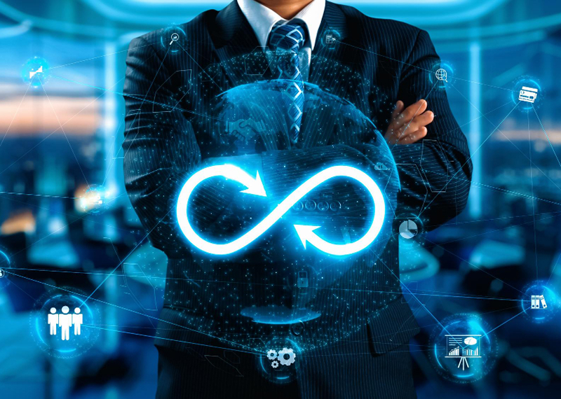 CI/CD pipeline and automation architecture