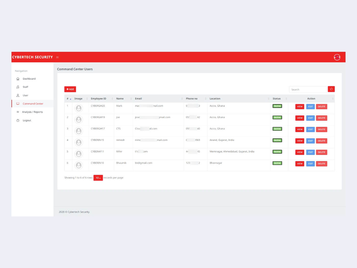 digieyez cyber security tech app