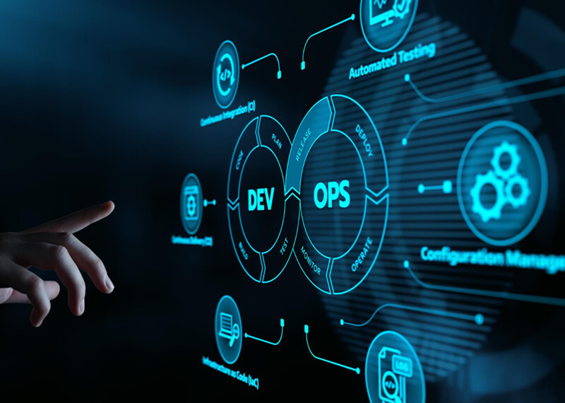 DevOps microservices EdTech platform