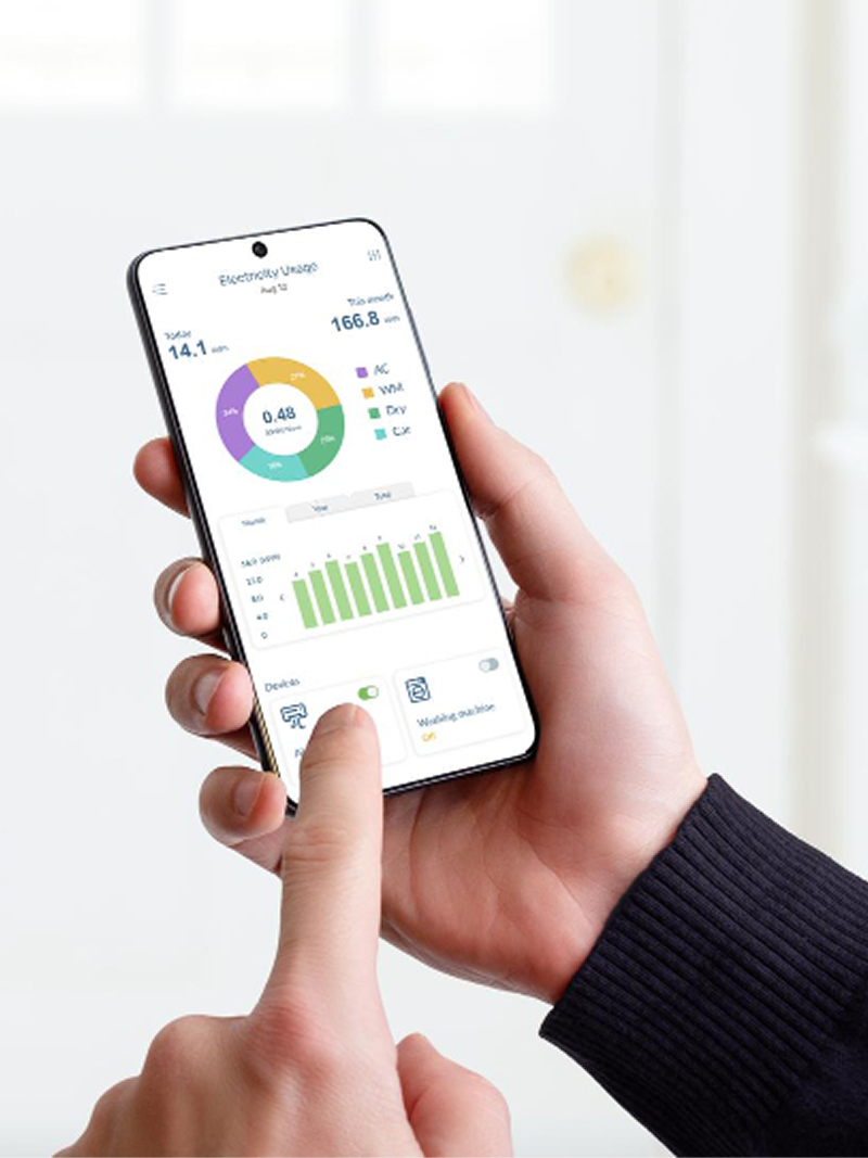 Digital energy consumption and customer service management