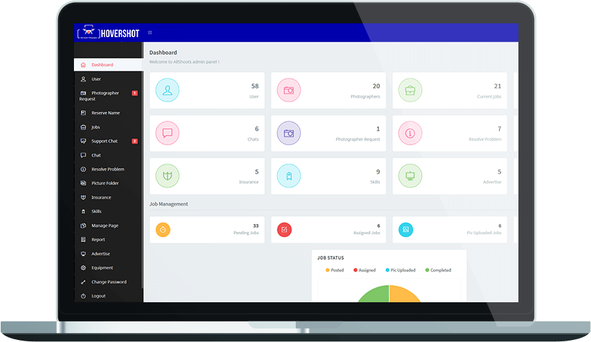 hovershot admin panel