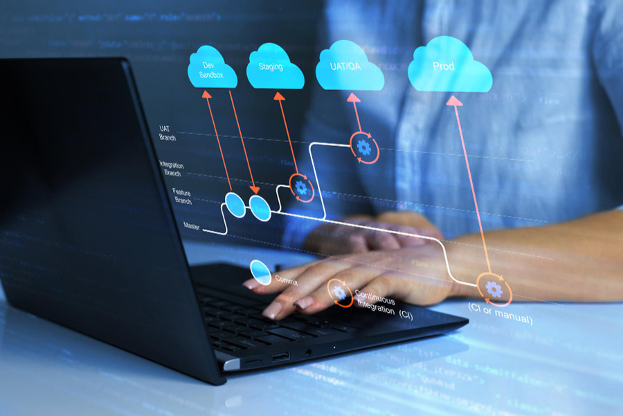 Improved Application Performance by 55% with Azure Cloud Engineering