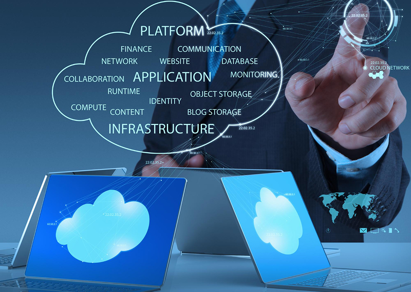 Multi-cloud DevOps platform AWS Azure