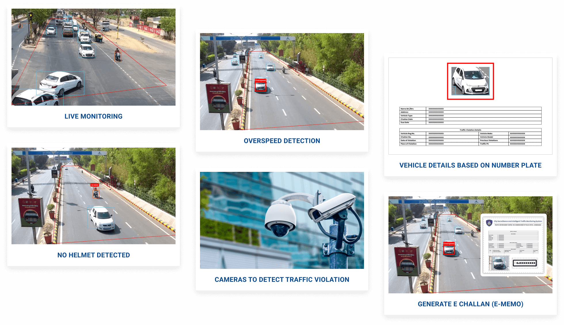 smart traffic rule violation detection system