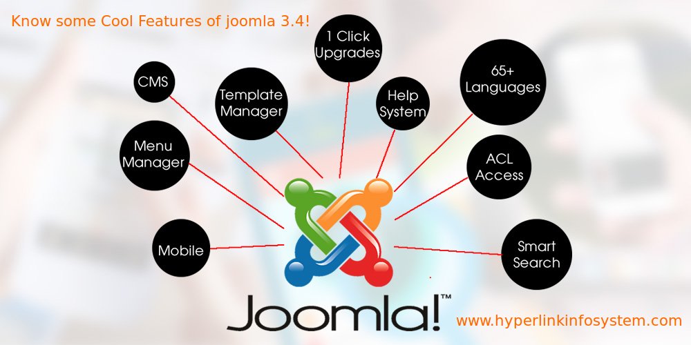want to develop web app in joomla
