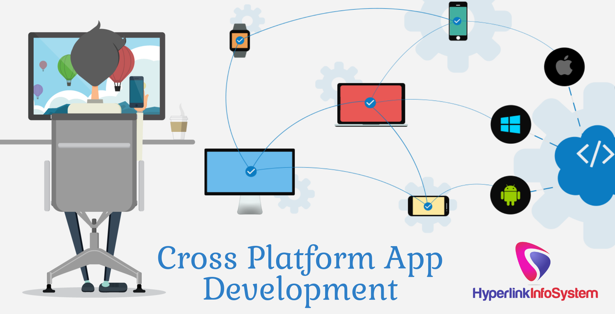 cross platform app development: businesses and enterprise