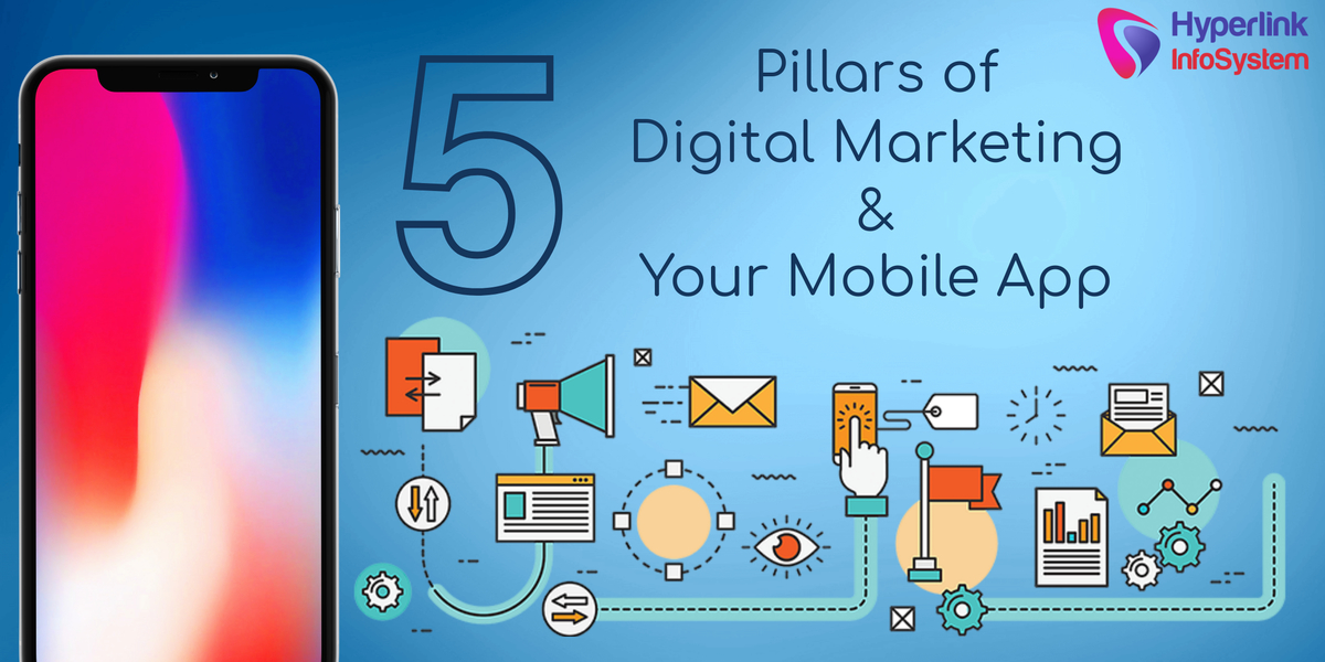 digital marketing for your mobile app