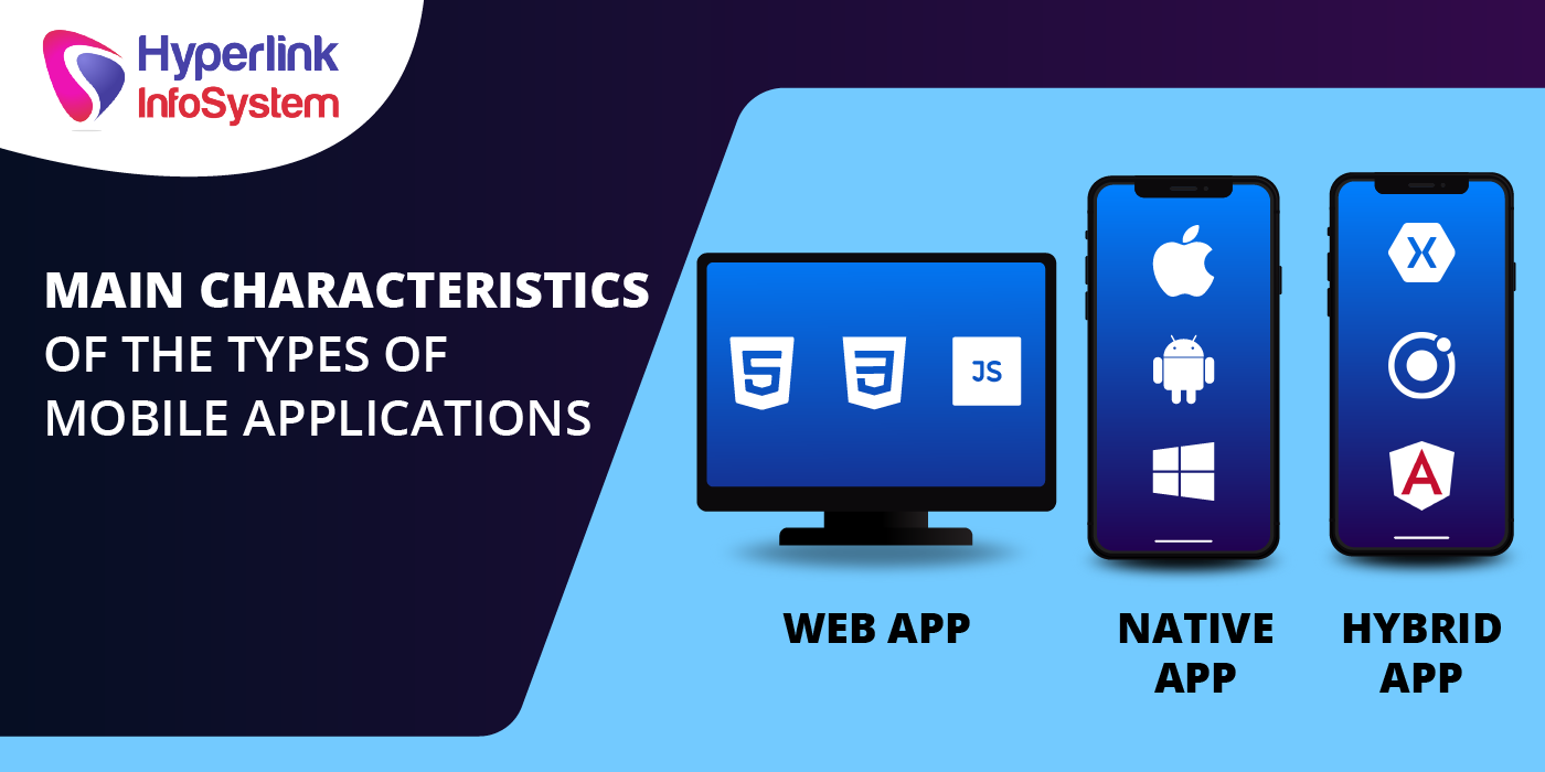 main characteristics of the types of mobile applications