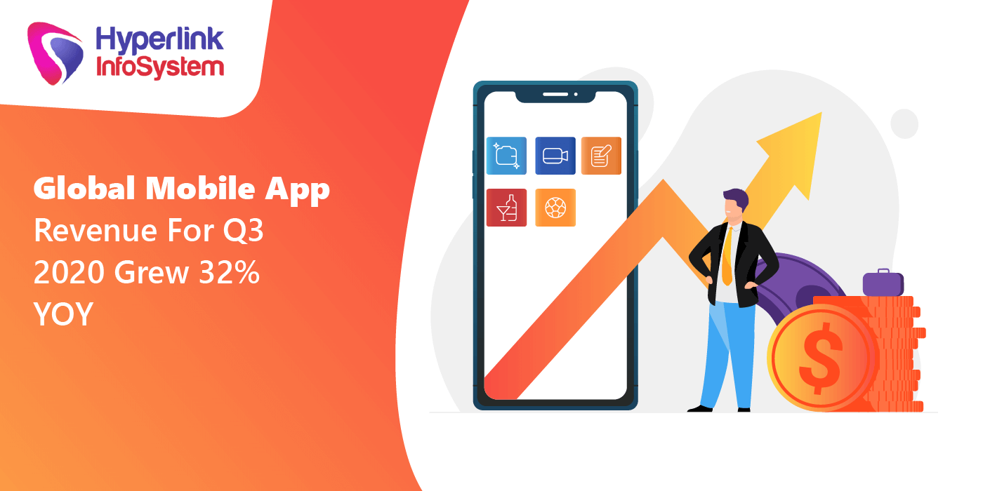 global mobile app revenue for q3 2020 grew 32% yoy