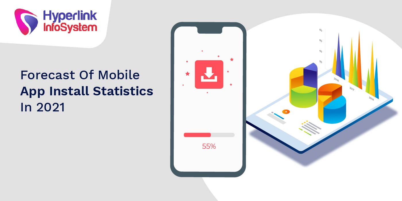 forecast of mobile app install statistics in 2021
