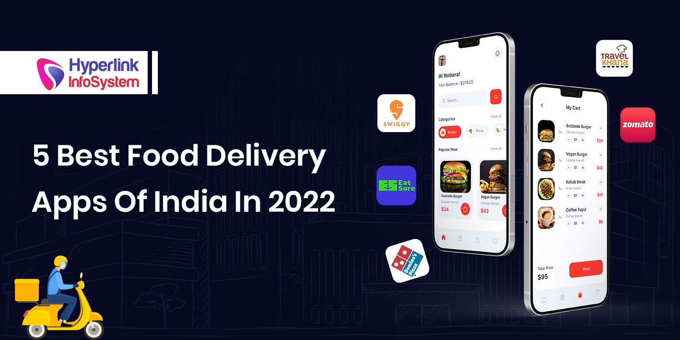 best food delivery apps in india