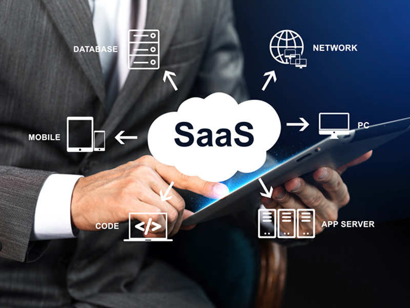 scalable saas platform built on aws for global users