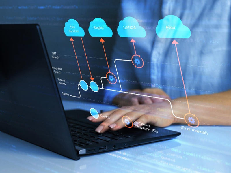 improved application performance by 55% with azure cloud engineering