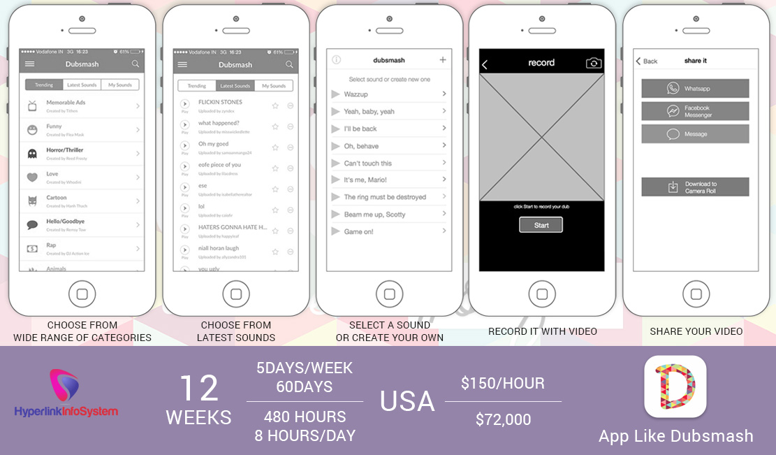 how much does app like dubsmash cost