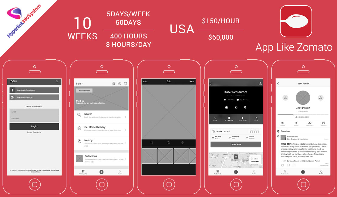 how much does app like zomato cost