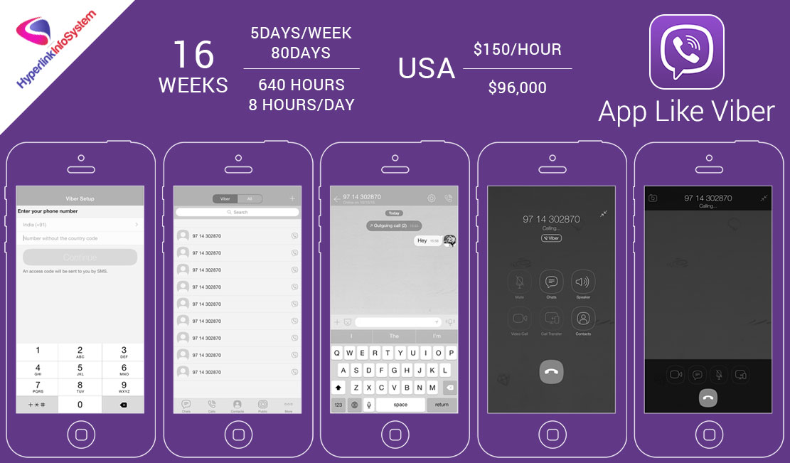 how much does app like viber cost