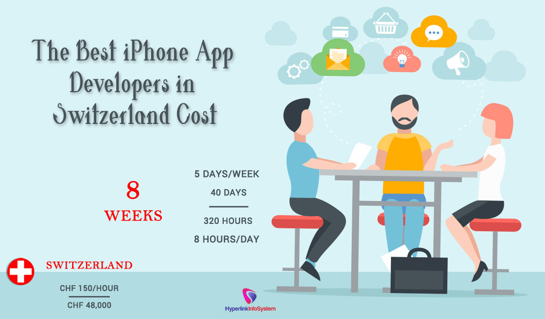 the best iphone app developers in switzerland cost