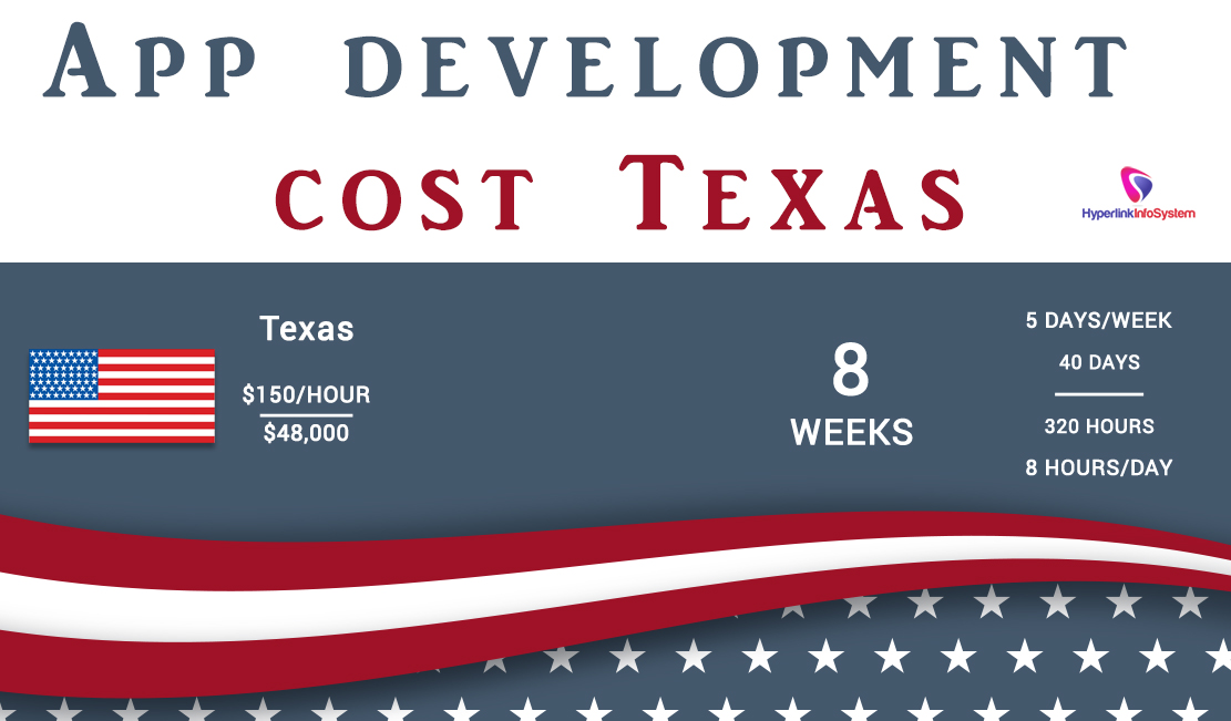 app development cost texas