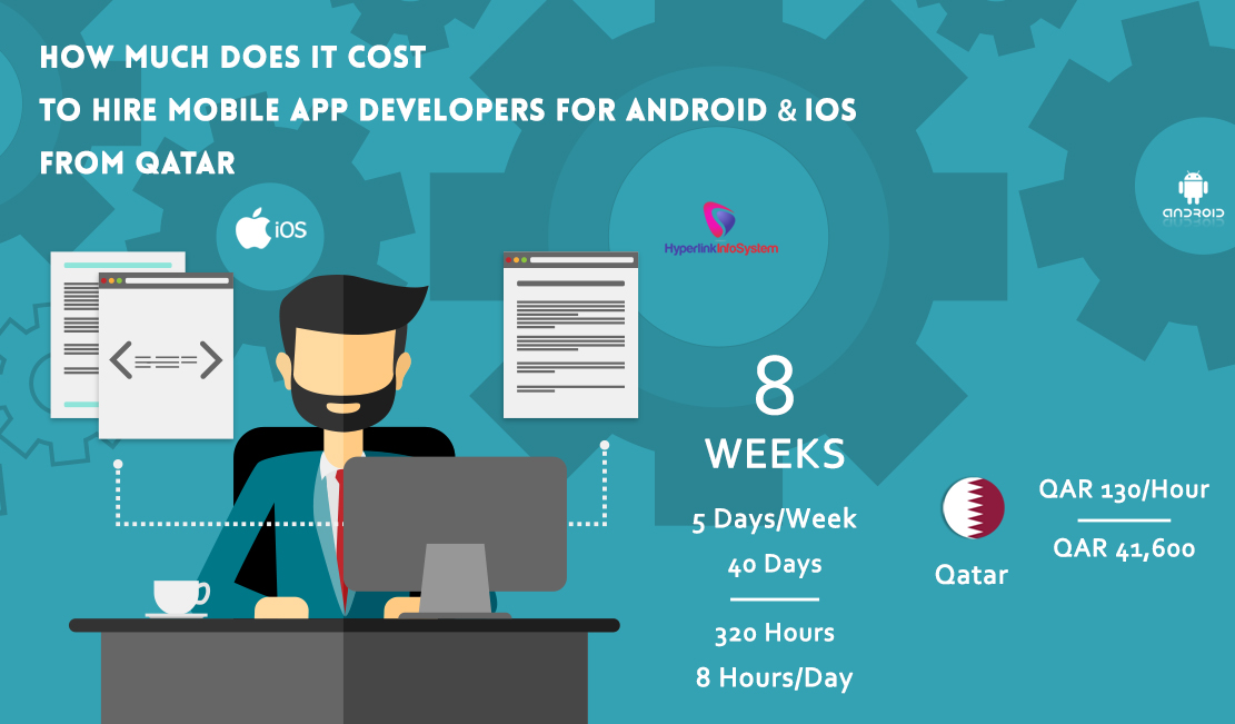 how much does it cost to hire mobile app developers for android and ios from qatar
