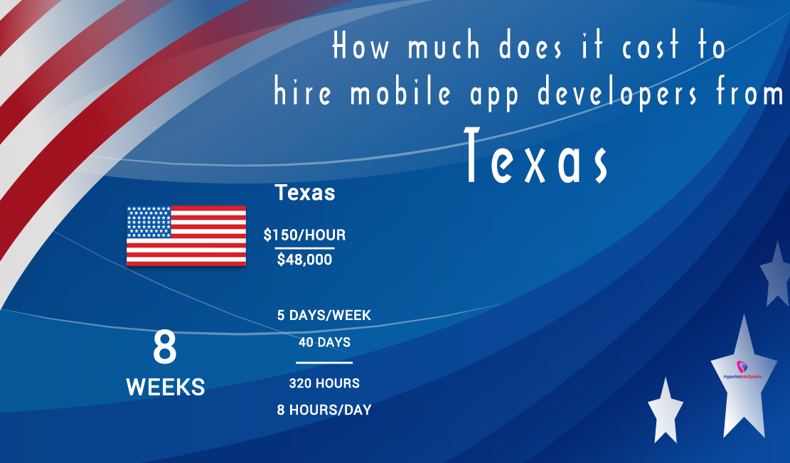 how much does it cost to hire mobile app developers from texas