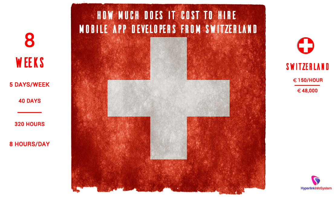 how much does it cost to hire mobile app developers from switzerland