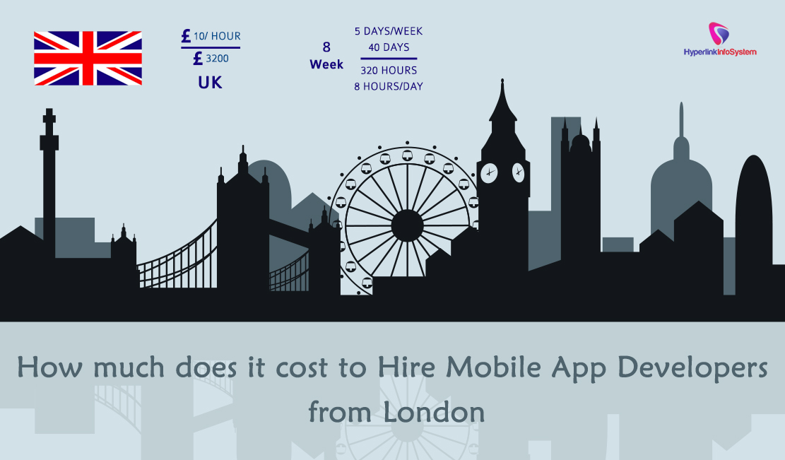how much does it cost to hire mobile app developers from london