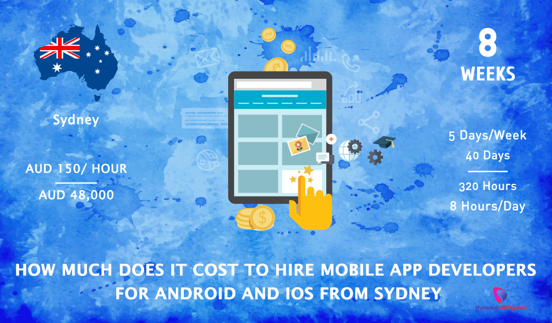 how much does it cost to hire mobile app developers for android and ios from sydney