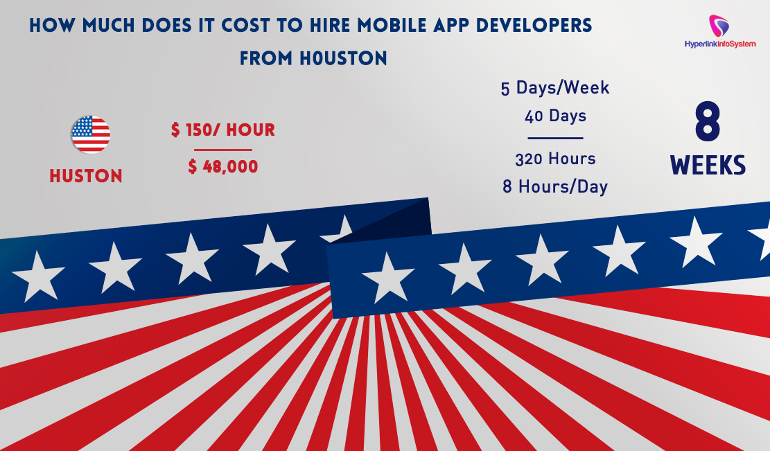 how much does it cost to hire mobile app developers from houston