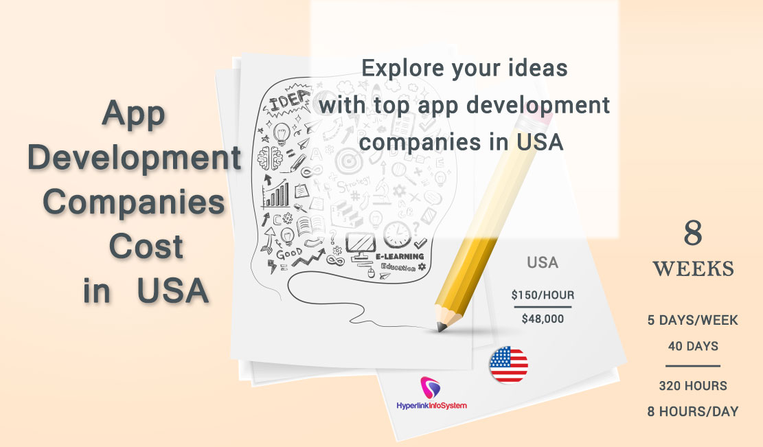 app development companies cost in usa