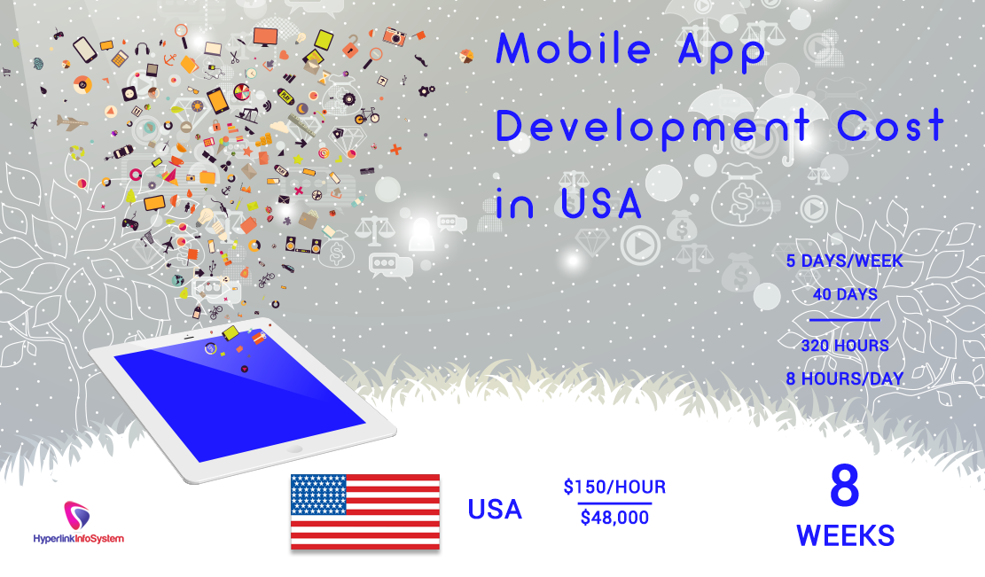 mobile app development cost in usa