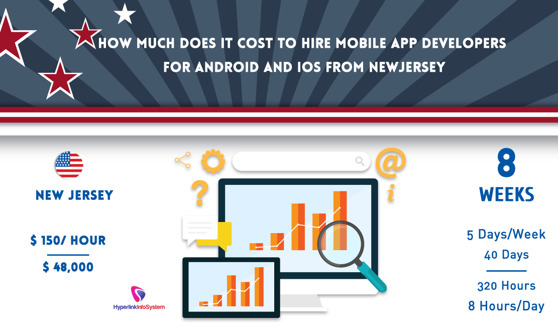 how much does it cost to hire mobile app developers for android and ios from new jersey