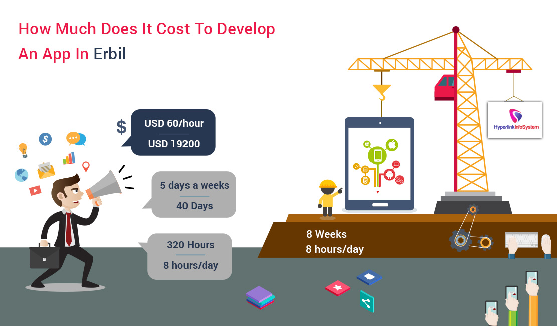 app development cost in erbil