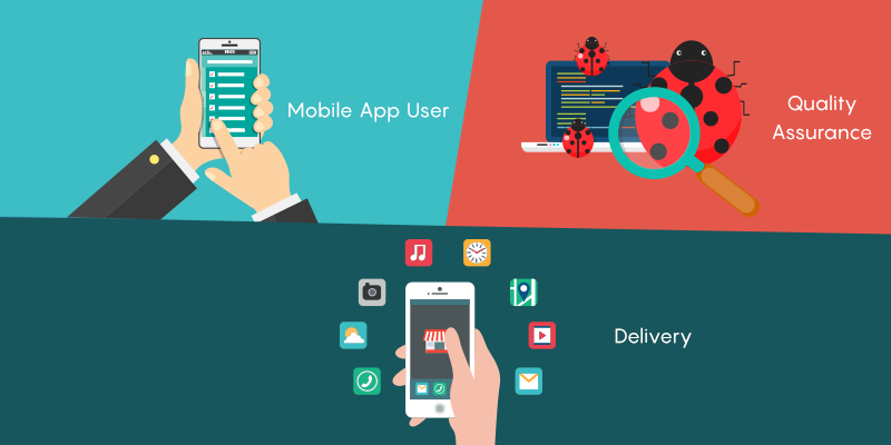 mobile app development process