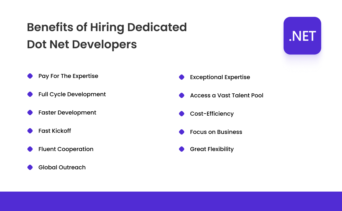 benefits of hiring dedicated dot net developers