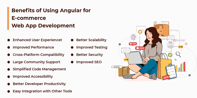 benefits of using angular for ecommerce