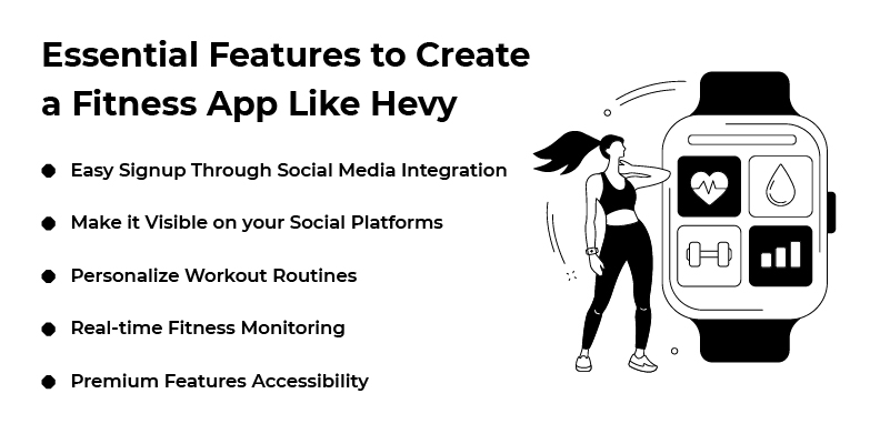 features to create a fitness app like hevy