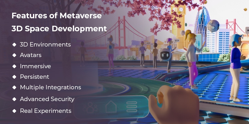 features of metaverse 3d space development