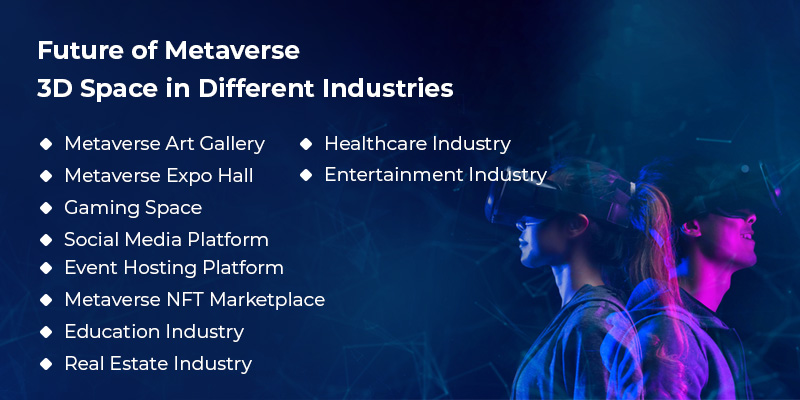 future of metaverse 3d space in different industries