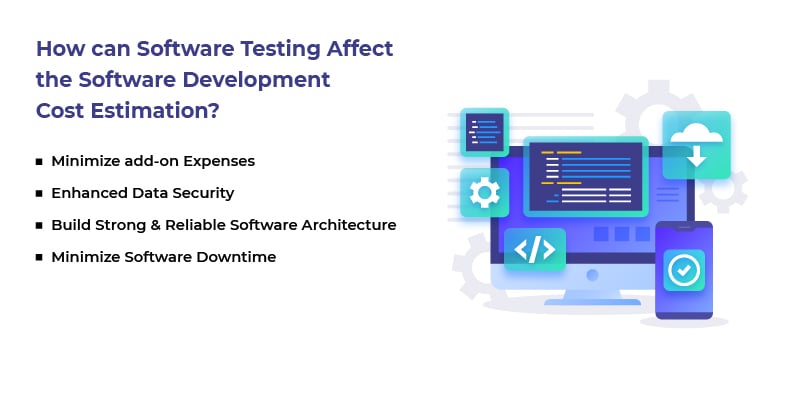 how can software testing affect the software development cost estimation