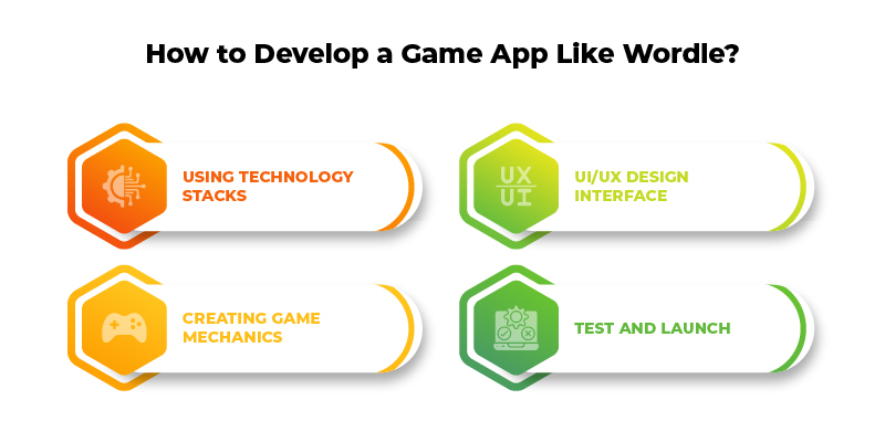 how to develop a game app like wordle